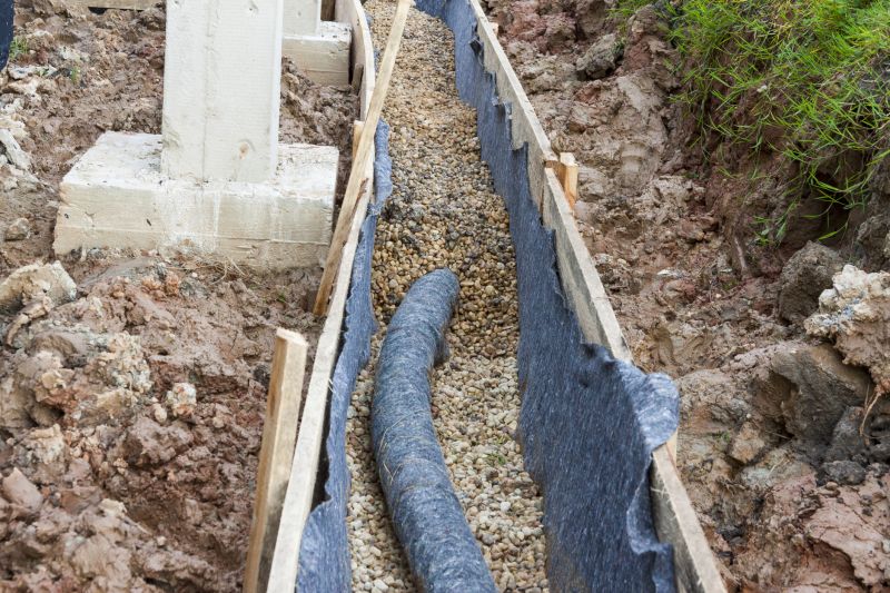 Foundation Drains Installation